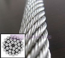 سیم بکسل 7*34 سیم بکسل 7*34